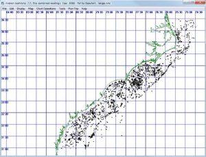 plot using dots for Maps Unique data